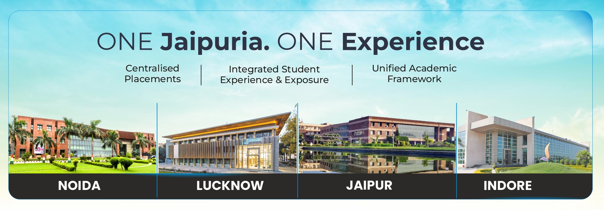 Jaipuria Institute of Management